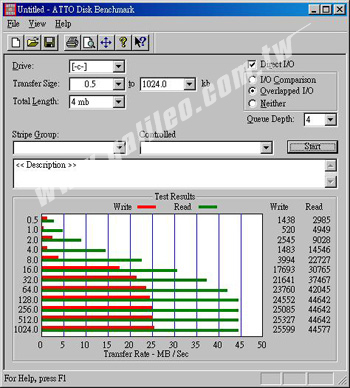 crystal disk mark windows 98se