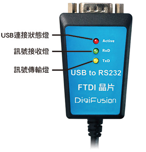 USB232FT-1_600.jpg